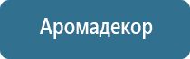 освежители воздуха для дома автоматический